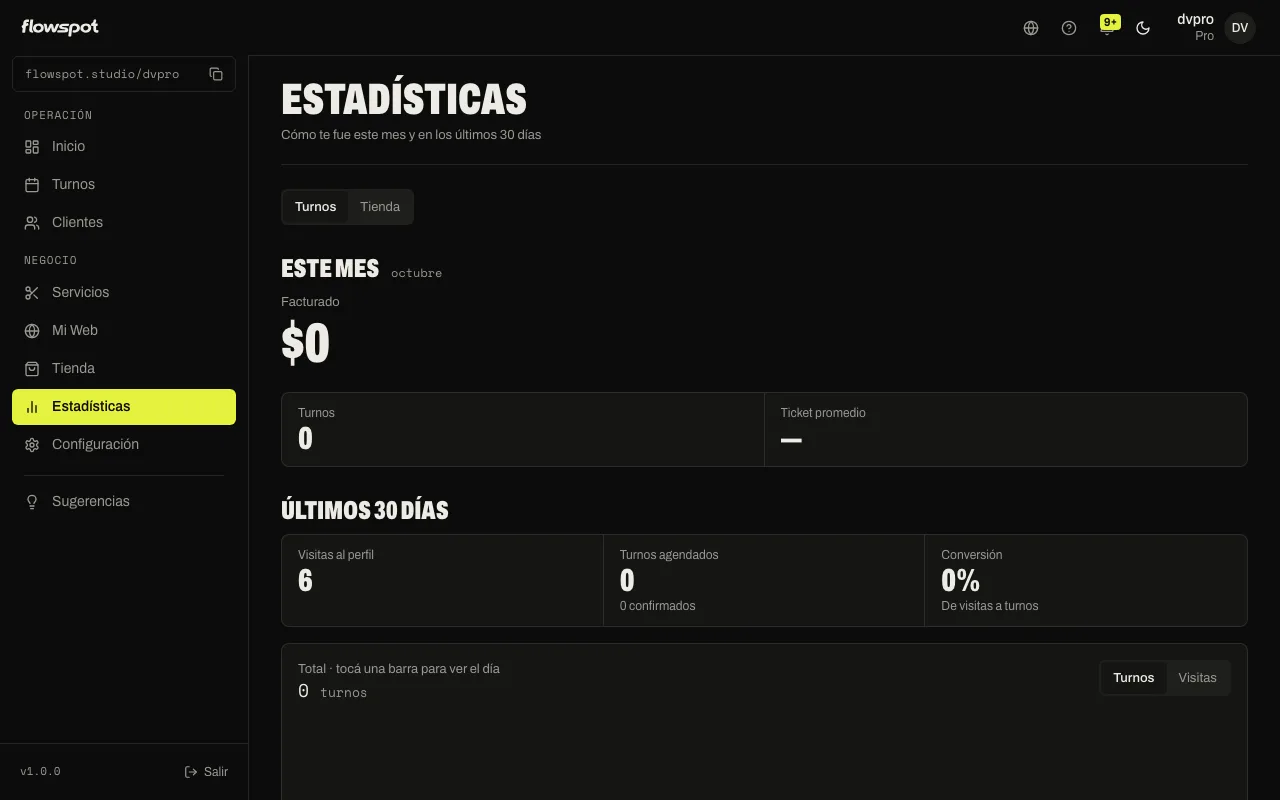 Estadísticas, pestaña Turnos, con “Facturado” y la línea “cobrado · por cobrar”